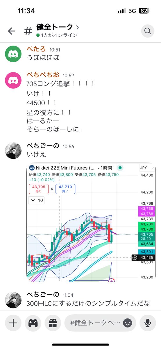 日経垂れたのペちおのせいじゃね？