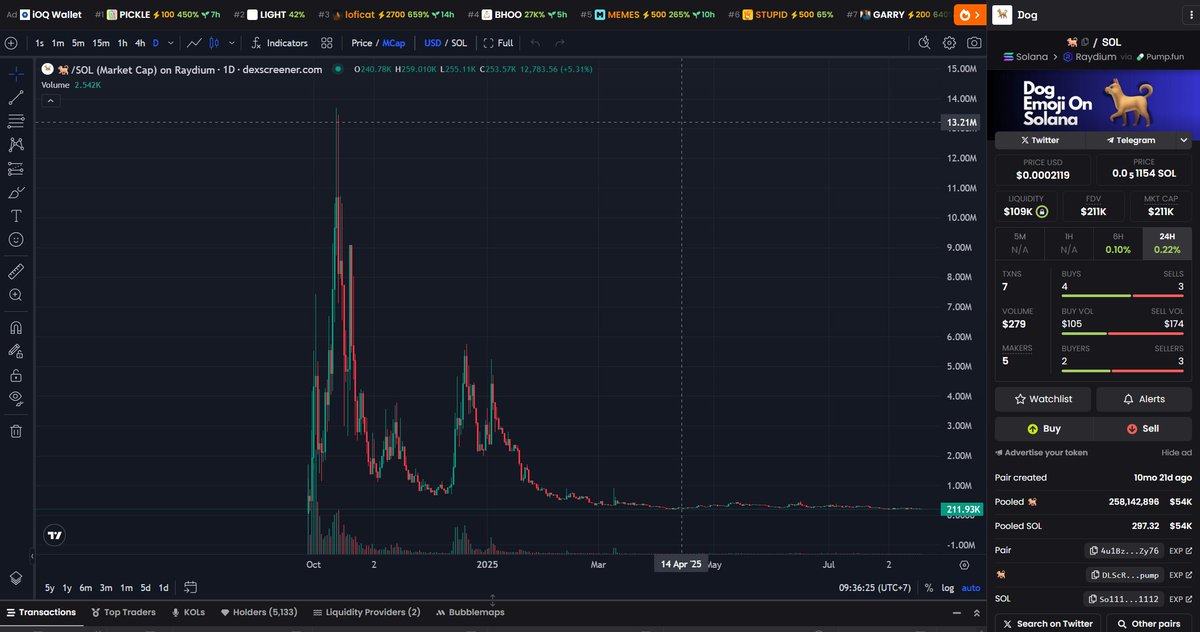 banhchung | SNS tweet media