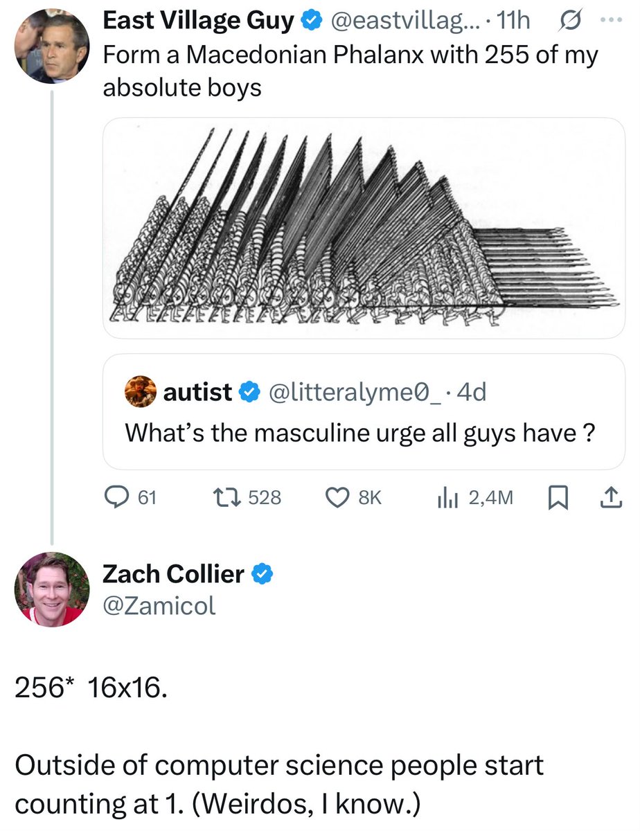 It is your DUTY as a business-chad to oppress an engineer-cel today otherwise this will keep happening.