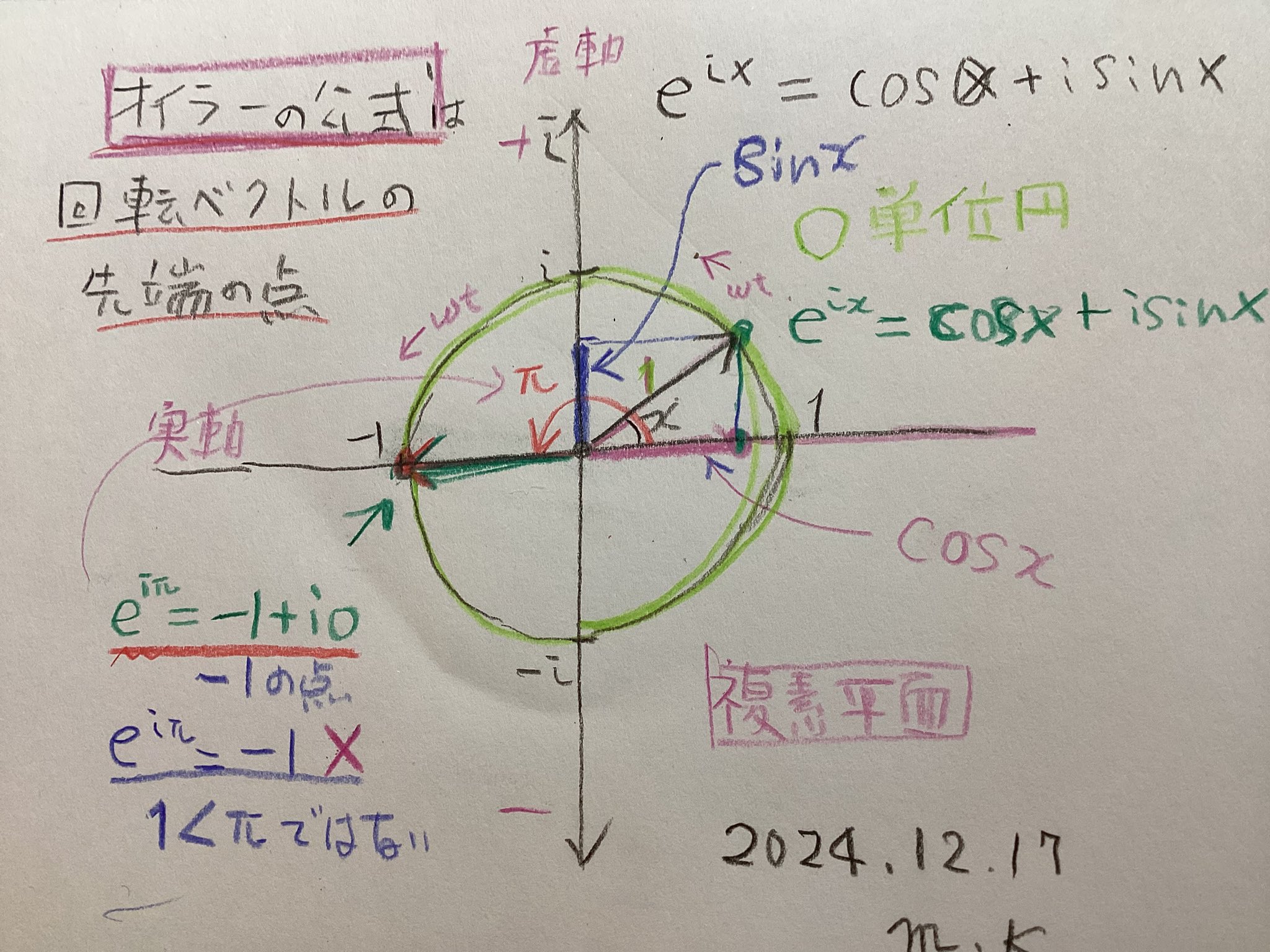 素数の授業 素数の授業