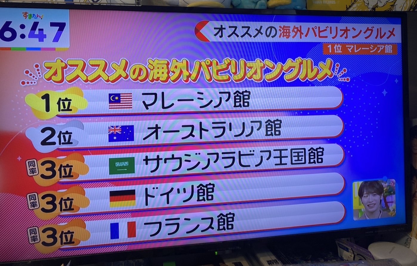 〇〇マレーシア〇〇 フードビジネス 名簿〇〇 Ipoh Malaysia, English is Below. マレーシア、イポー。 中華系