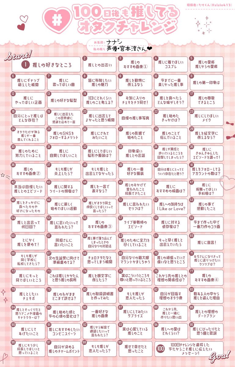 nnm7374nns's tweet image. #100日後も推してるオタクチャレンジ
1日目
上品で優しい声も変な声も裏返った声も好き！
演技力も声の幅の広さも好き！
真面目でめっちゃ優しい！紳士！
悪ふざけ大好きなお茶目さん！
わりとすぐ噛むし時々察しが悪い！だがそこがいい！
(初日からこの熱量で大丈夫かと不安になるオタク)