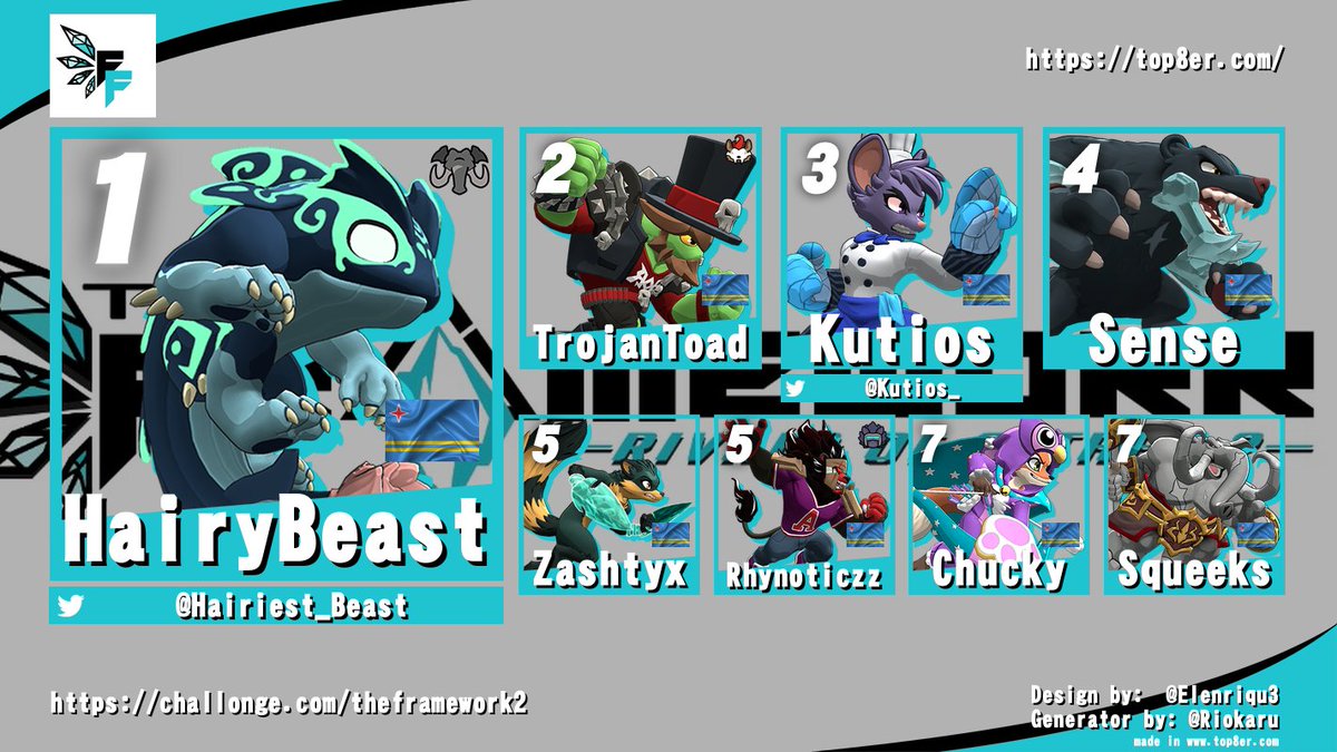 Freeze Frame Esports tweet media