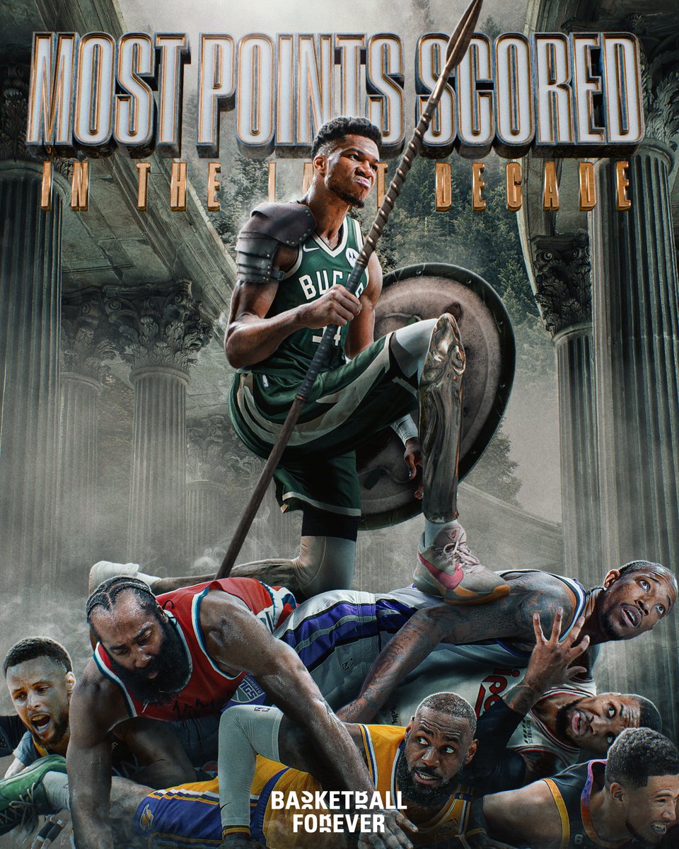 Basketball Forever tweet media