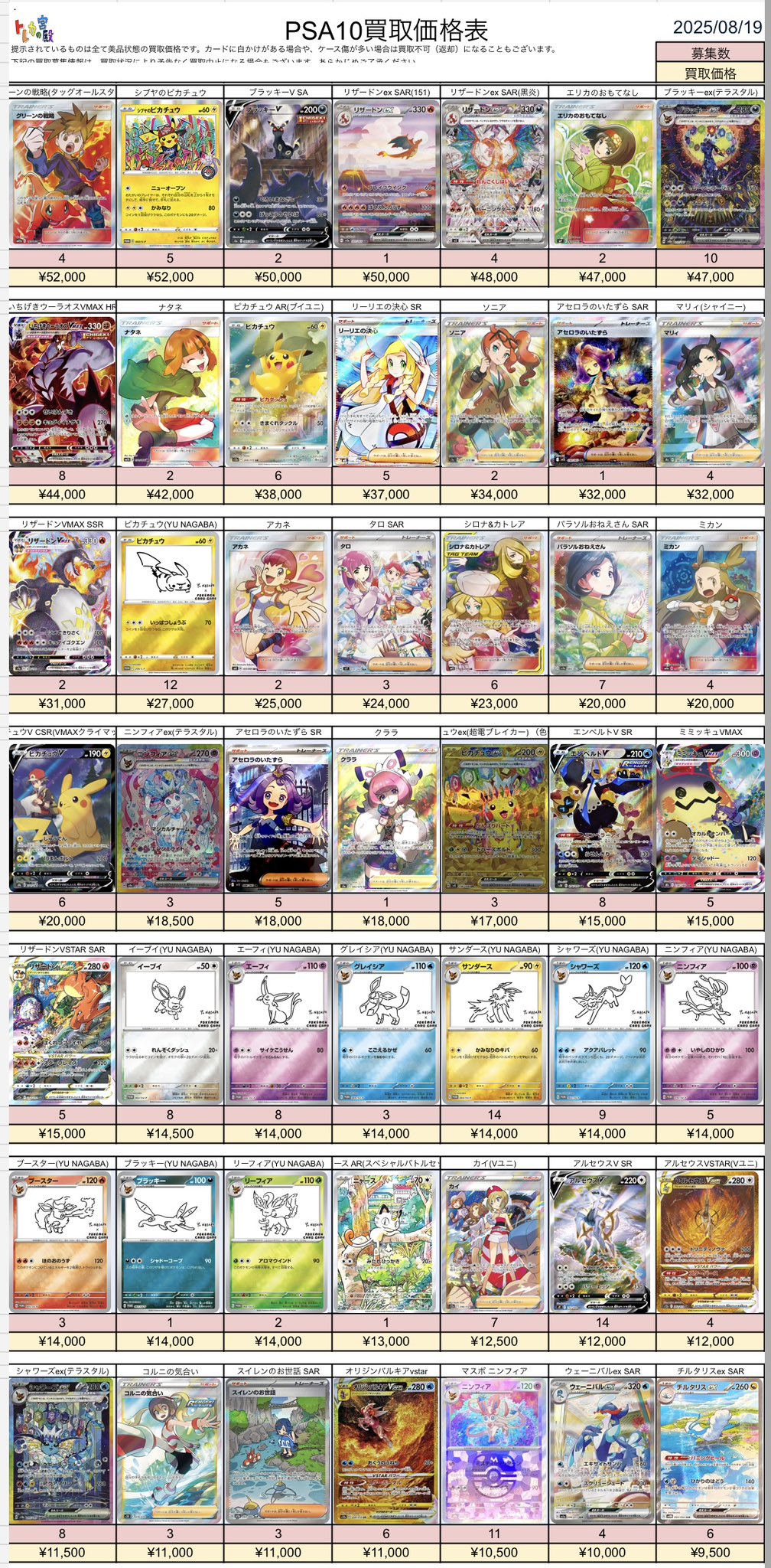 ONEUS トレカ　14 ONEUS トレカ 14 ONEUS トレカ 14 CD