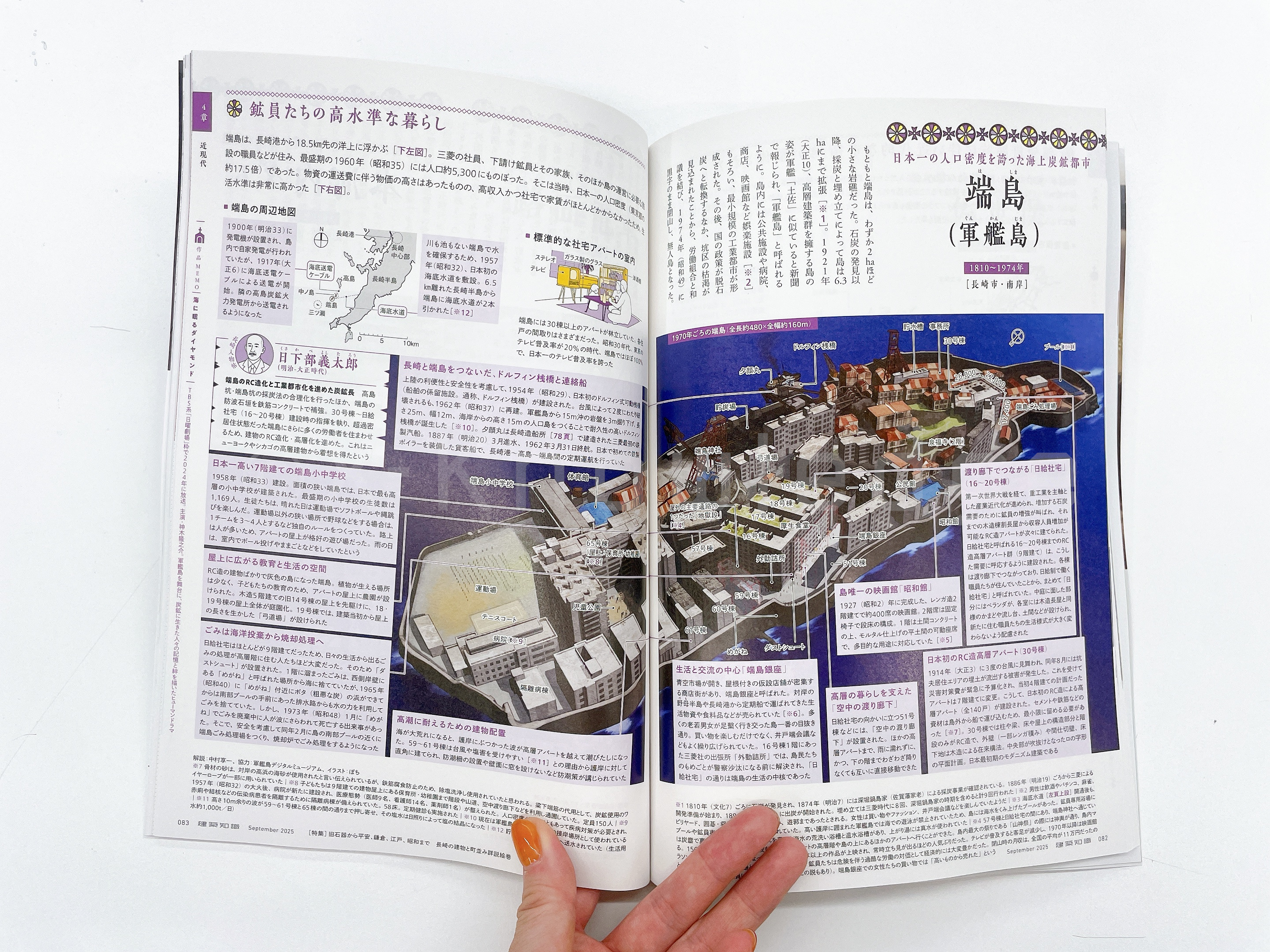 建築知識　連続号24冊＋α X-Knowledge | 建築知識24/01 建物種類ごと寸法図鑑