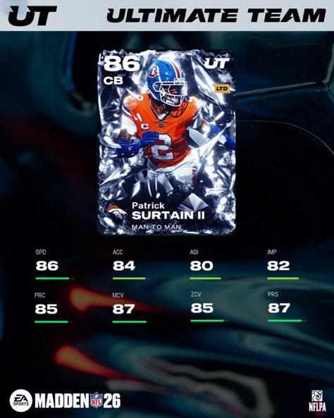 Madden 26 Ultimate Team Coins for Sale

Ban Free

Cheapest price and Quickest Delivery 

XBOX ONLY!

Dms are Open

#madden26 #mut26 #nfl #mut #ultimateteam