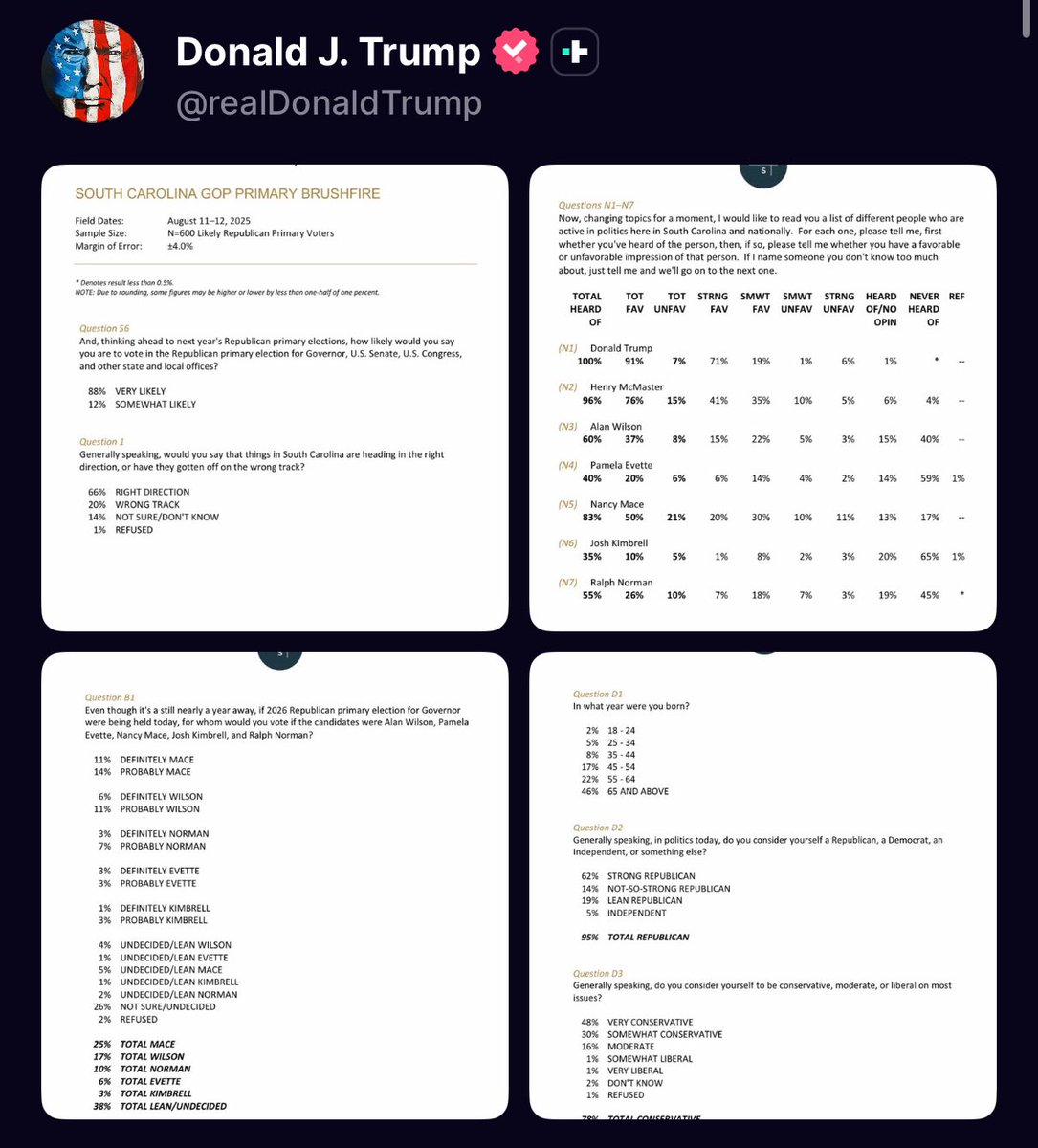 SydneyLongSC's tweet image. 🚨 The President just posted this polling showing @NancyMace in the lead for Governor of South Carolina!
