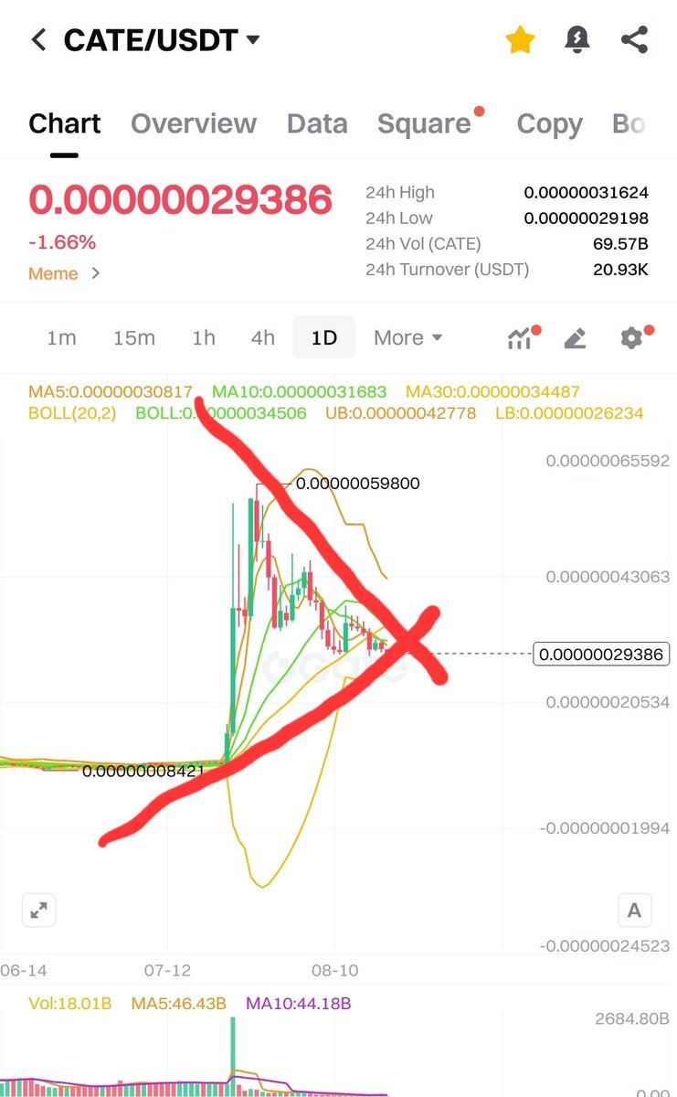 Bünyamin Karabulut tweet media