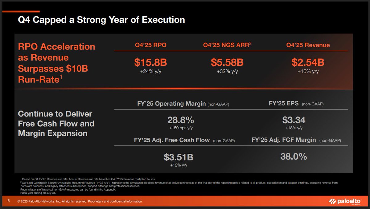 Cyburgerim's tweet photo. ICYMI: $PANW is the first pure-play cybersecurity company to report $10B+ revenue run rate 🎉 

(Reminder: ARR ≠ rev run rate; recurring vs last Q * 4)