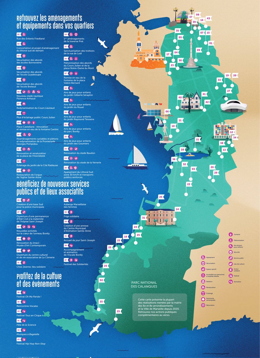 Depuis 5 ans, nous travaillons au quotidien pour faire avancer le 6&amp;8 ensemble.
Je suis fière aujourd’hui de vous présenter le fruit de ce travail collectif afin d’avoir :

✅ Un service public de proximité modernisé
✅ Des équipements et aménagements publics rénovés
✅