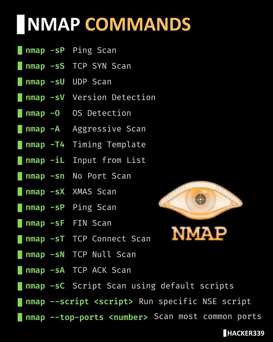 Nmap Commands (Educational Use)

Nmap is a network scanning tool used by system administrators, IT professionals, and students for security auditing, troubleshooting, and learning.

Basic Scans

nmap -sP → Ping Scan: Checks which devices are active on a network.

nmap -sS → TCP