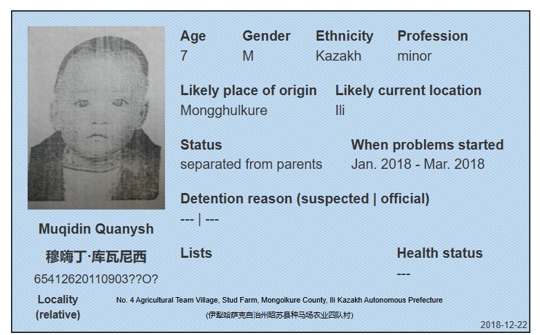 TashiDorjey_'s tweet photo. Kazakh children separated from their parents &amp; sent to indoctrination schools in East Turkistan

In 1966, Mao’s #RedGuardTerror smashed temples &amp; humiliated elderly to “cleanse China.”
In 2025, Xi’s regime rips children from their families to “re-educate” them
#CommunistCrimes https://t.co/hMxVuijZat