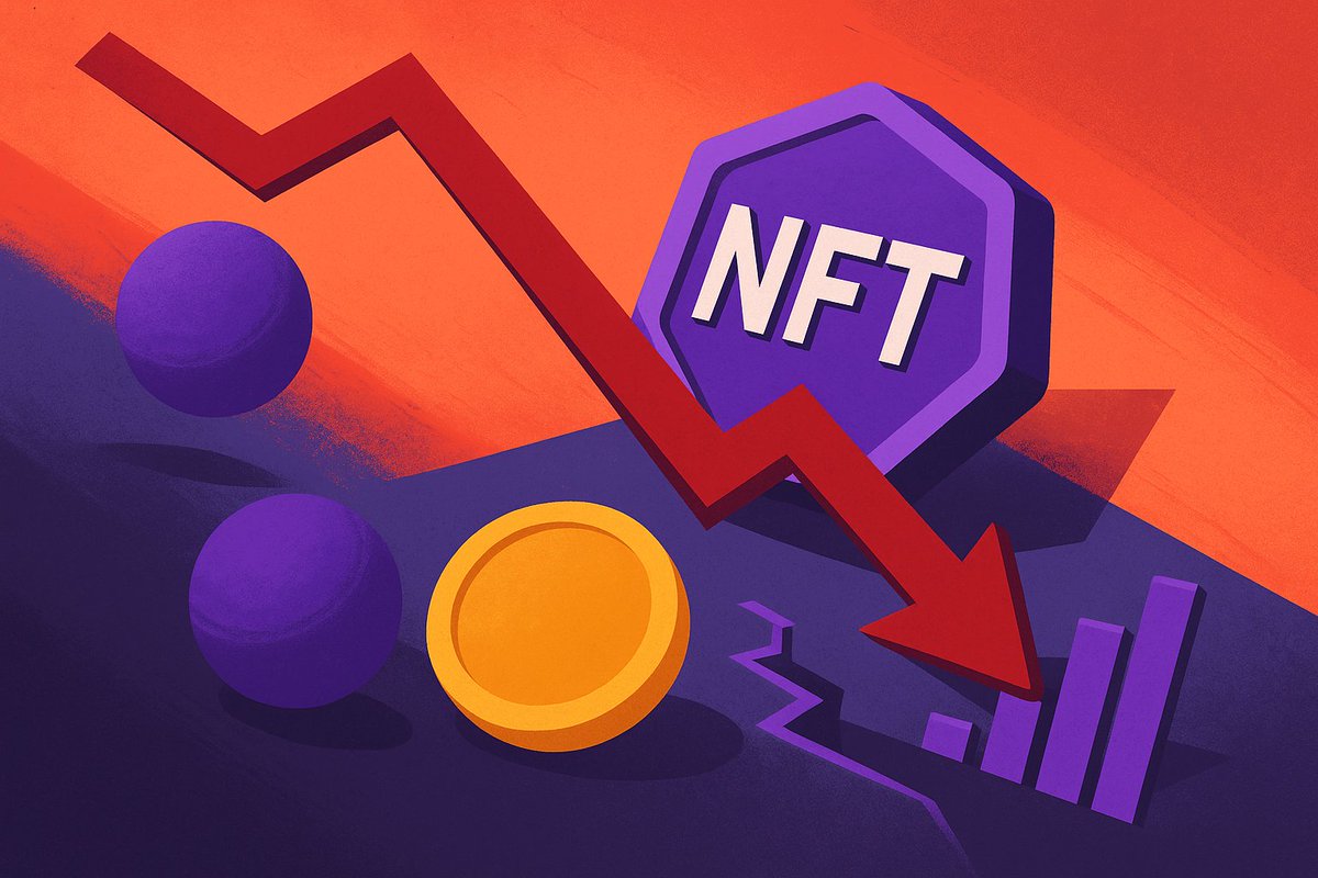 99BitcoinsHQ's tweet image. 📉 NFT Market Cap Falls $1.2B as Ether Slides

NFT market capitalization dropped 12% in under a week, losing over $1.2 billion, as Ethereum’s pullback weighed on top collections.

#NFT #CryptoData #Ethereum