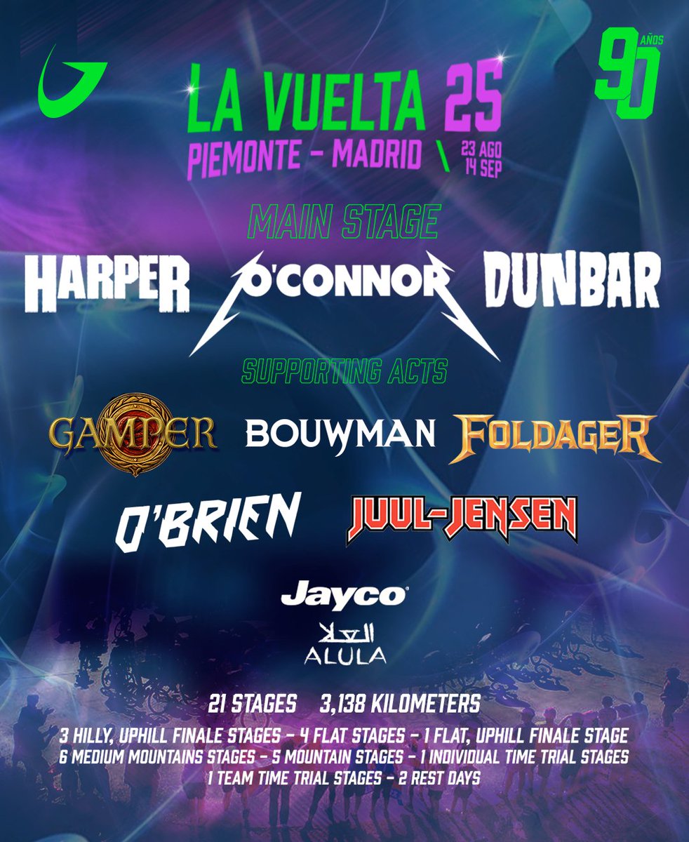 🤘Ready to rock and roll around Spain 🎸

Our headline acts and supporting artists for La Vuelta a España ⤵️

🇦🇺 Ben O'Connor
🇮🇪 Eddie Dunbar
🇦🇺 Chris Harper
🇳🇱 Koen Bouwman
🇩🇰 Anders Foldager
🇦🇹 Patrick Gamper
🇩🇰 Chris Juul Jensen
🇦🇺 Kell O'Brien

🗞️bit.ly/4myp13e 🇪🇸