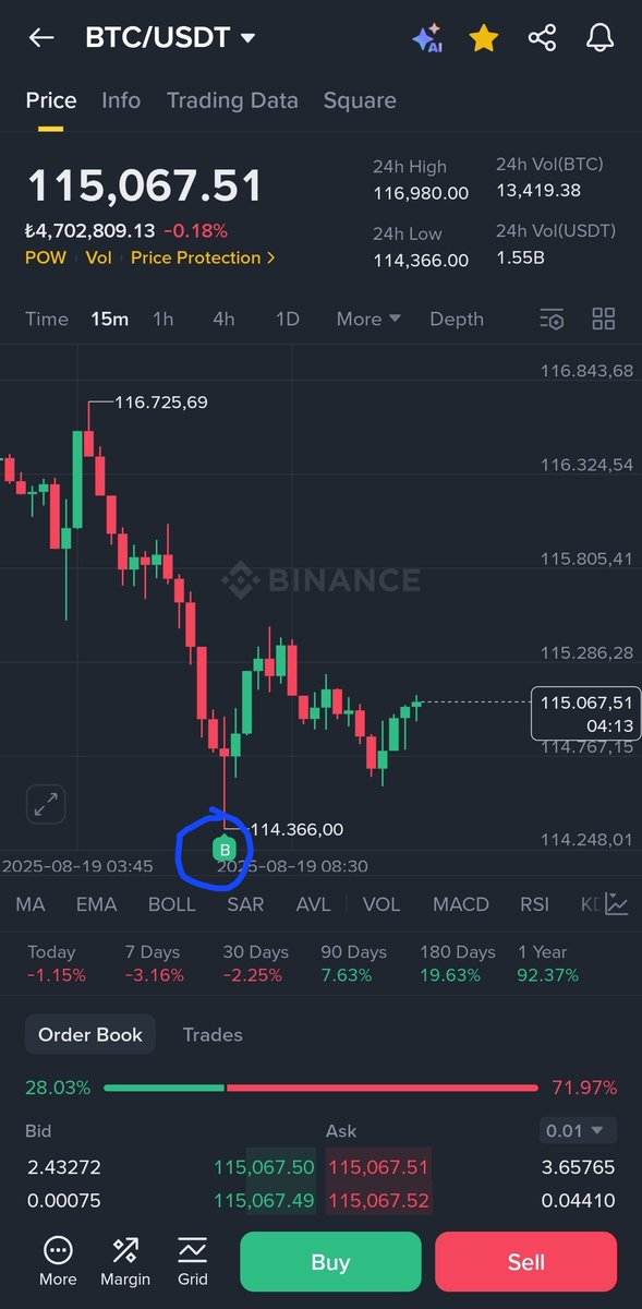 Yok artık daha neler..

Bizim emirler şov yapıyor.

Bitcoin