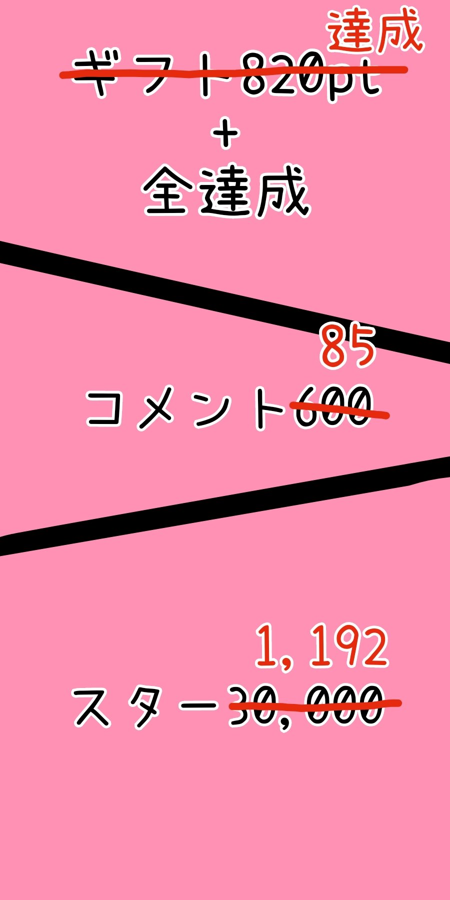 ありす🐰🎀 on X: 