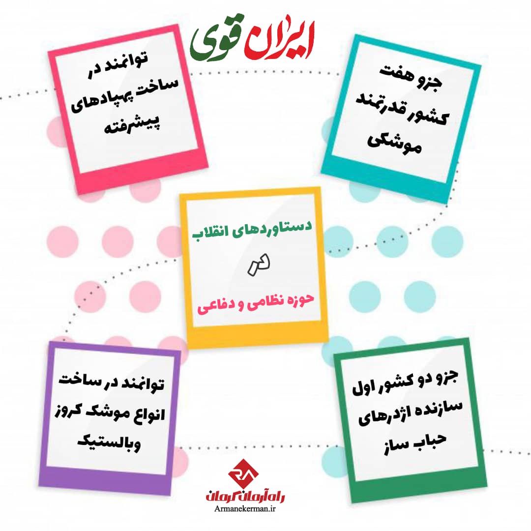 دستاوردهای ایران درهمه حوزه ها..
#ایران_غنی