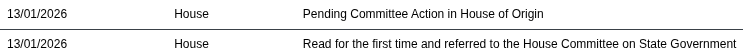 Ioana ποΈ (@ioanalogafatu) on Twitter photo Spurred on by the overwhelming success of the TN, FL & LA bans, Alabama are having another attempt to introduce a bill - HB25 (2026) despite their 2025 attempt never being looked at in committee.  Something to look forward to next year. π€ Spurred on by the overwhelming success of the TN, FL & LA bans, Alabama are having another attempt to introduce a bill - HB25 (2026) despite their 2025 attempt never being looked at in committee.  Something to look forward to next year. π€