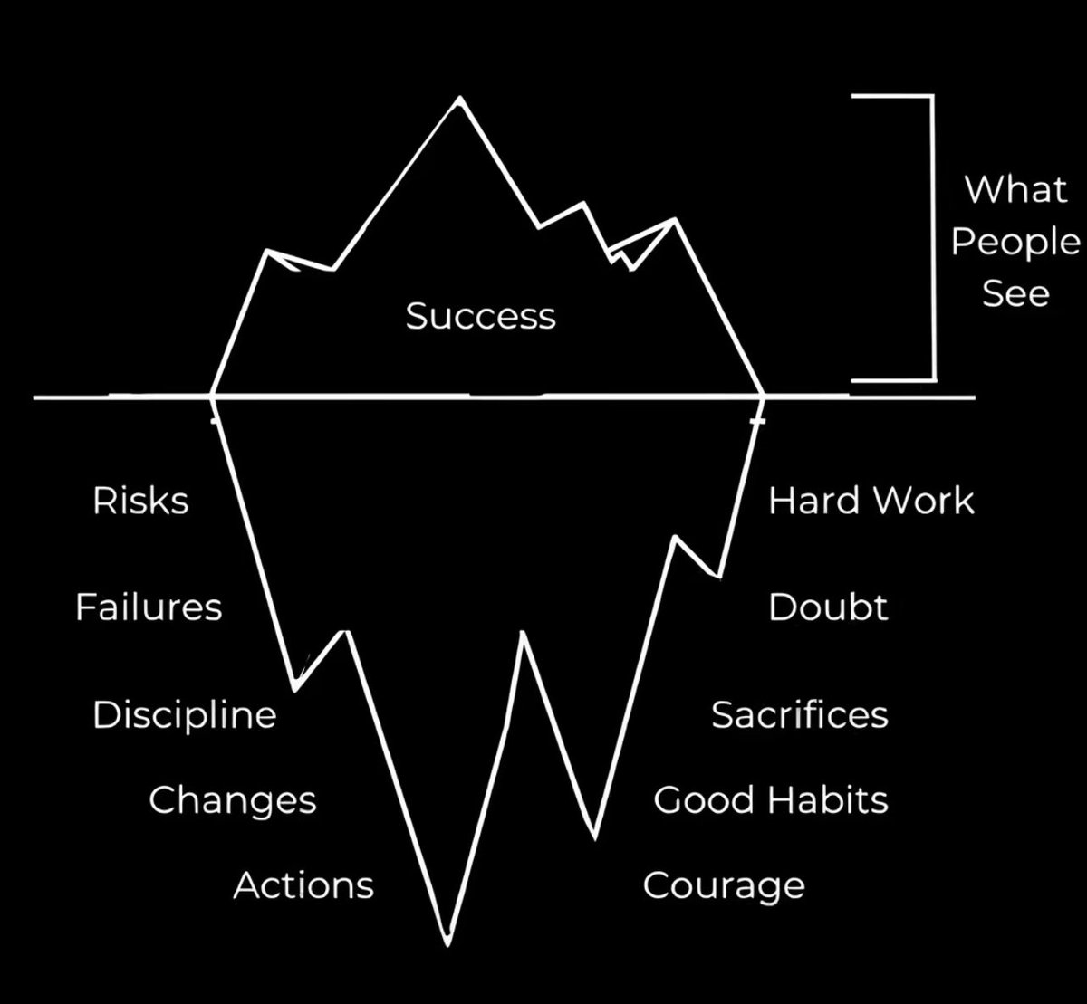 Dan (@danthatkid) on Twitter photo 