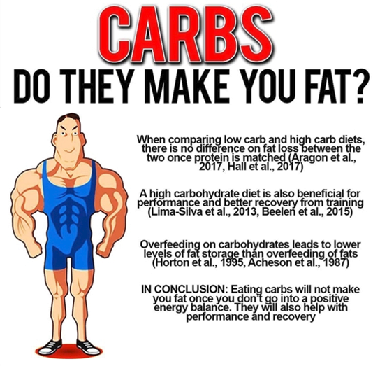 FiveFitness's tweet image. Knowing the truth about carbs!   Carbohydrates and fats don't make you heavy, extra calories make you heavy..

#Carbs #Fats #Nutrition #Food #Diet #Carbohydrates #Gym #Gains