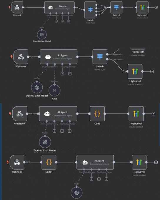 This AI workflow is a money machine.
💰 $200K+/month with just n8n + GHL

📌 1,000+ meetings booked
📌 Fully automated
📌 $600K in revenue for a client

 all without lifting a finger.
I’m giving you the exact system FREE for 48 hours.
Comment “AI” &amp; follow me — I’ll DM it to you.