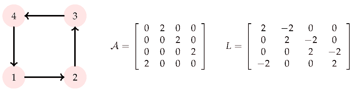Symmetry_MDPI's tweet image. #EventTriggered Distributed #SlidingModeControl of #FractionalOrder #Nonlinear #MultiAgentSystems
✏️ Yi Jin et al.
🔗 brnw.ch/21wV18g
Viewed: 1840; Cited: 5
#mdpisymmetry #distributedcontrol
@NTUsg