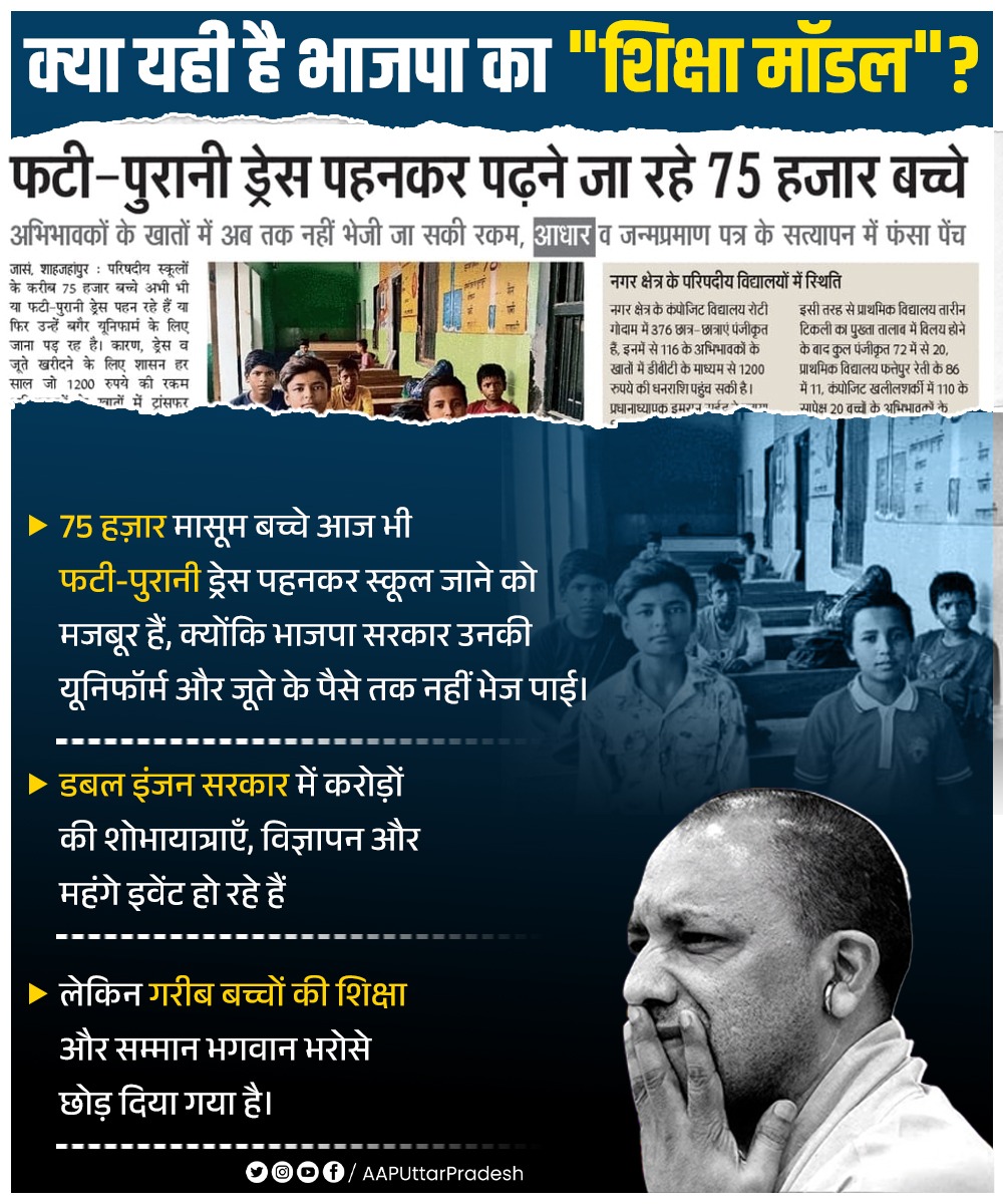 AAPUttarPradesh's tweet photo. 75 हज़ार मासूम बच्चे आज भी फटी-पुरानी ड्रेस पहनकर स्कूल जाने को मजबूर हैं, क्योंकि भाजपा सरकार उनकी यूनिफॉर्म और जूते के पैसे तक नहीं भेज पाई।

डबल इंजन सरकार में करोड़ों की शोभायात्राएँ, विज्ञापन और महंगे इवेंट हो रहे हैं

लेकिन गरीब बच्चों की शिक्षा और सम्मान भगवान भरोसे छोड़ दिया गया है।

क्या यही है भाजपा का "शिक्षा मॉडल"?
