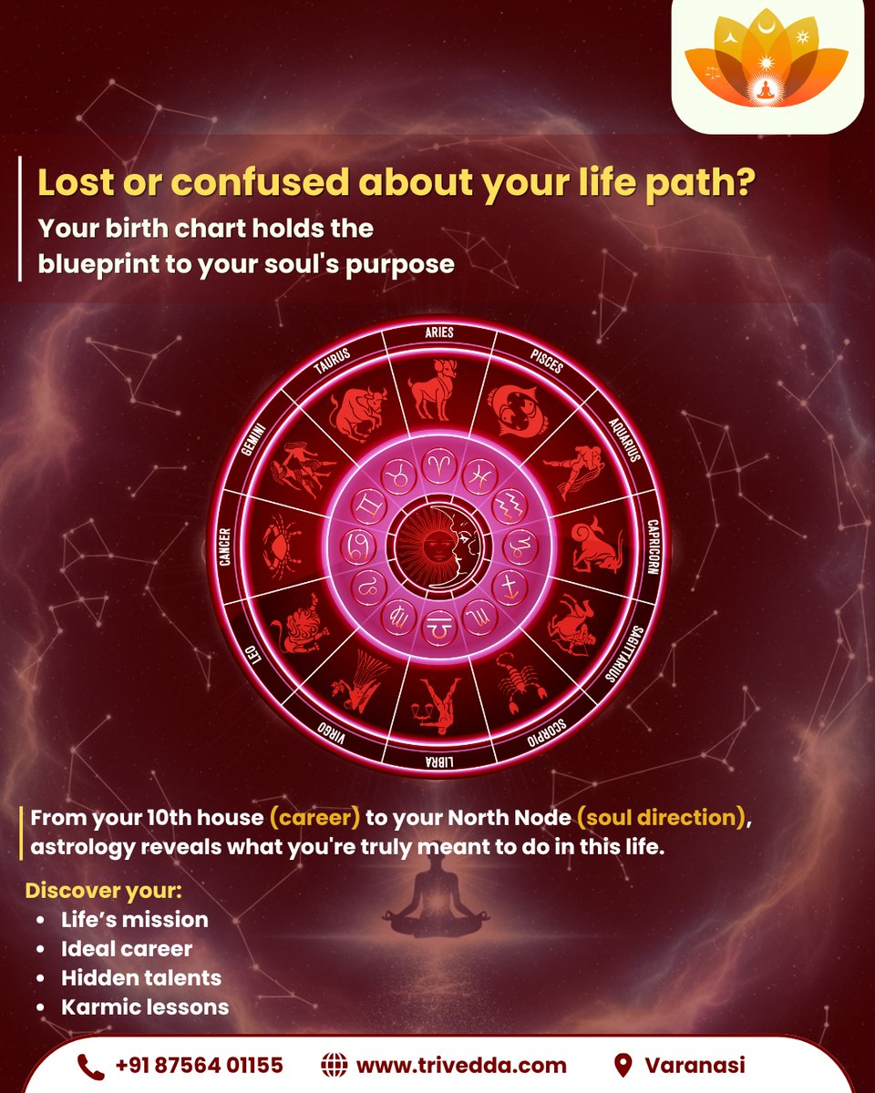 trivedda's tweet photo. ✨ Feeling lost or stuck in life? ✨
Your birth chart is more than just zodiac signs – it’s the roadmap to your soul’s true purpose. 🌌
📍 Connect with us in Varanasi
🌐 https://t.co/g0jdSO53hP | 📞 +91 87564 01155
#Trivedda #AstrologyGuidance #LifePath #SoulPurpose #ZodiacSigns https://t.co/nNLWqRnCps