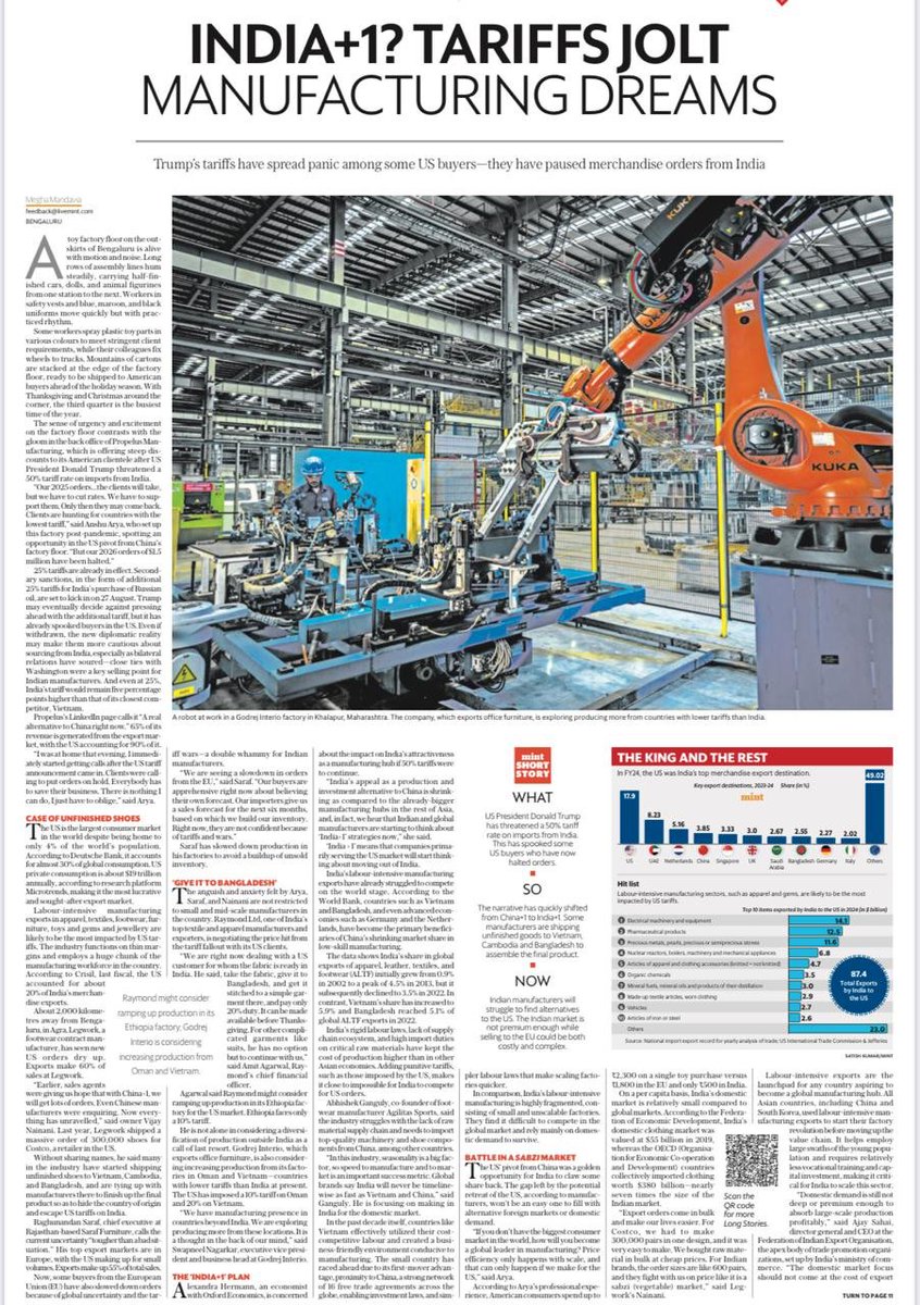 India+1. This is the most damaging effect of Trump's tariffs. Whatever little manufacturing was happening in India is moving to other countries with lower tariffs and better governance.