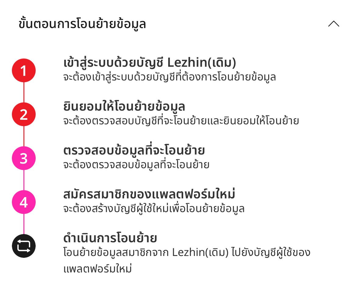 มา ผมพลีชีพย้ายแอคละ อันนี้เฉพาะสำหรับคนที่มี lezhin และ lezhin + boomtoon นะ

1. ไปที่ lezhinth.com/event/migratio…
2. เลือกไปที่เมนูยื่นคำร้องโอนย้ายข้อมูล กดอันไหนก็ได้ (หรือไปที่นี่ lezhinth.com/transfer/notice ก็ได้)
3. ตรวจสอบรายละเอียด/ขั้นตอน และกด เริ่มการโอนย้าย