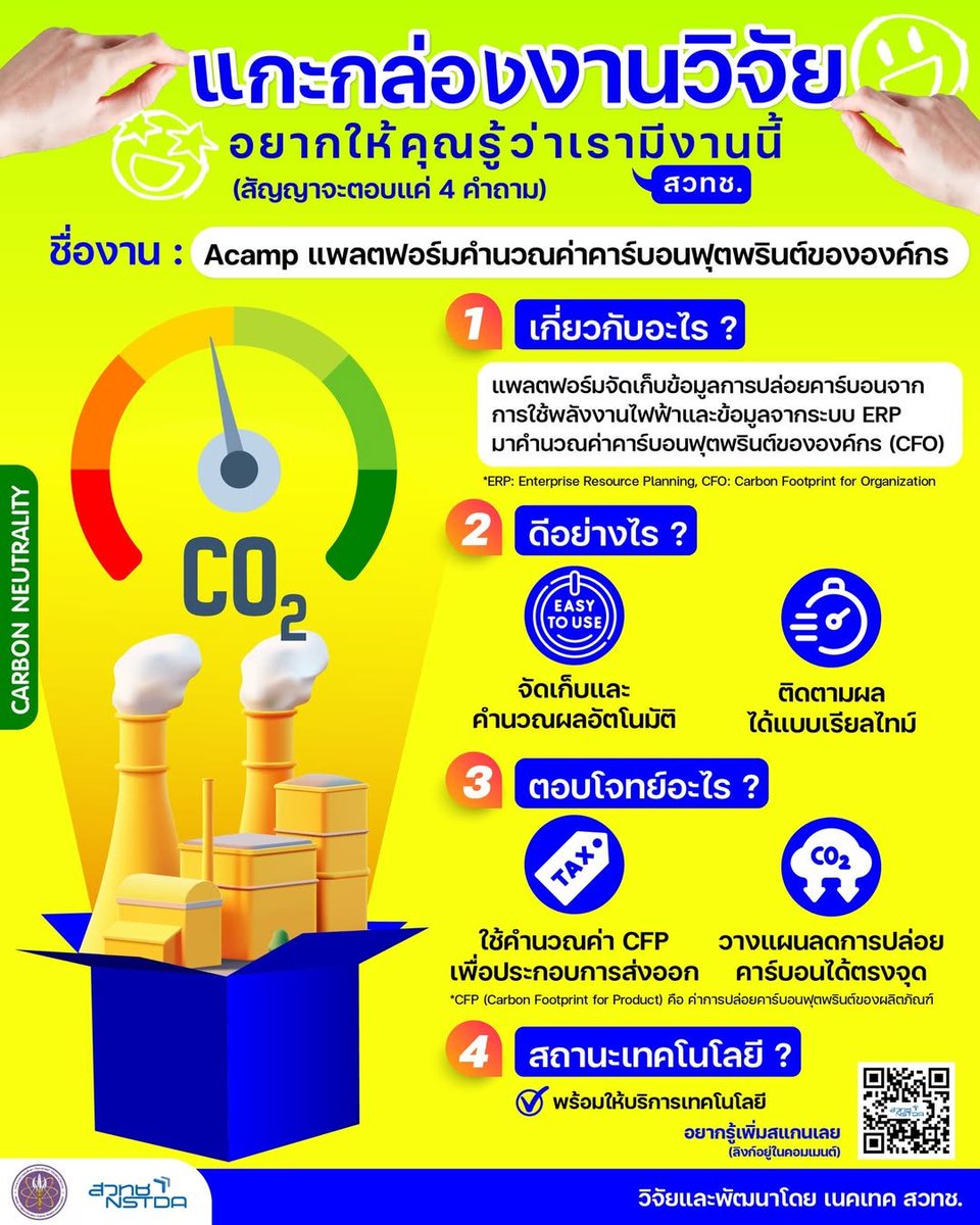 #แกะกล่องงานวิจัย Acamp แพลตฟอร์มคำนวณค่าคาร์บอนฟุตพรินต์ขององค์กร (CFO)

อ่านต่อ : nstda.or.th/r/lX2sW

#NSTDA #NECTEC #Acamp #IDAplatform #Industry4  #ภาษีคาร์บอน #CFO #CFP #CBAM
