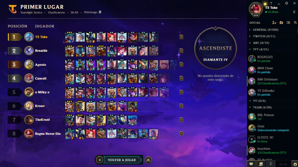 SoyTake's tweet image. Por fin diamante otra vez, lo que me costaste desgraciado 😭

Pd: Akali 3 lo fue todo