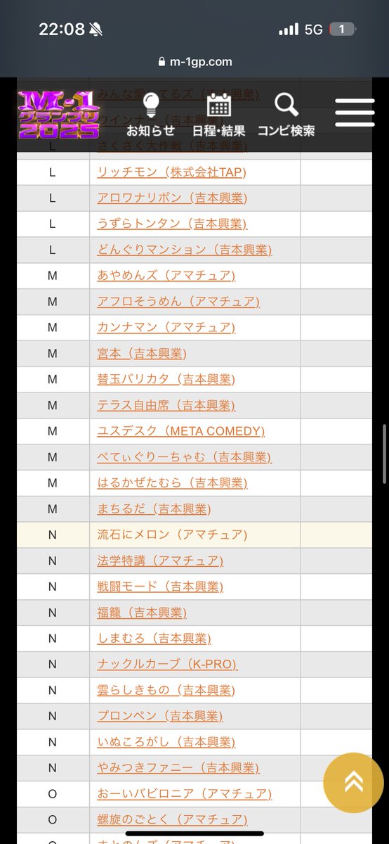 プロレスラーHARUKAZE/芸人はるかぜ🌸 (@haruka_kato) / X