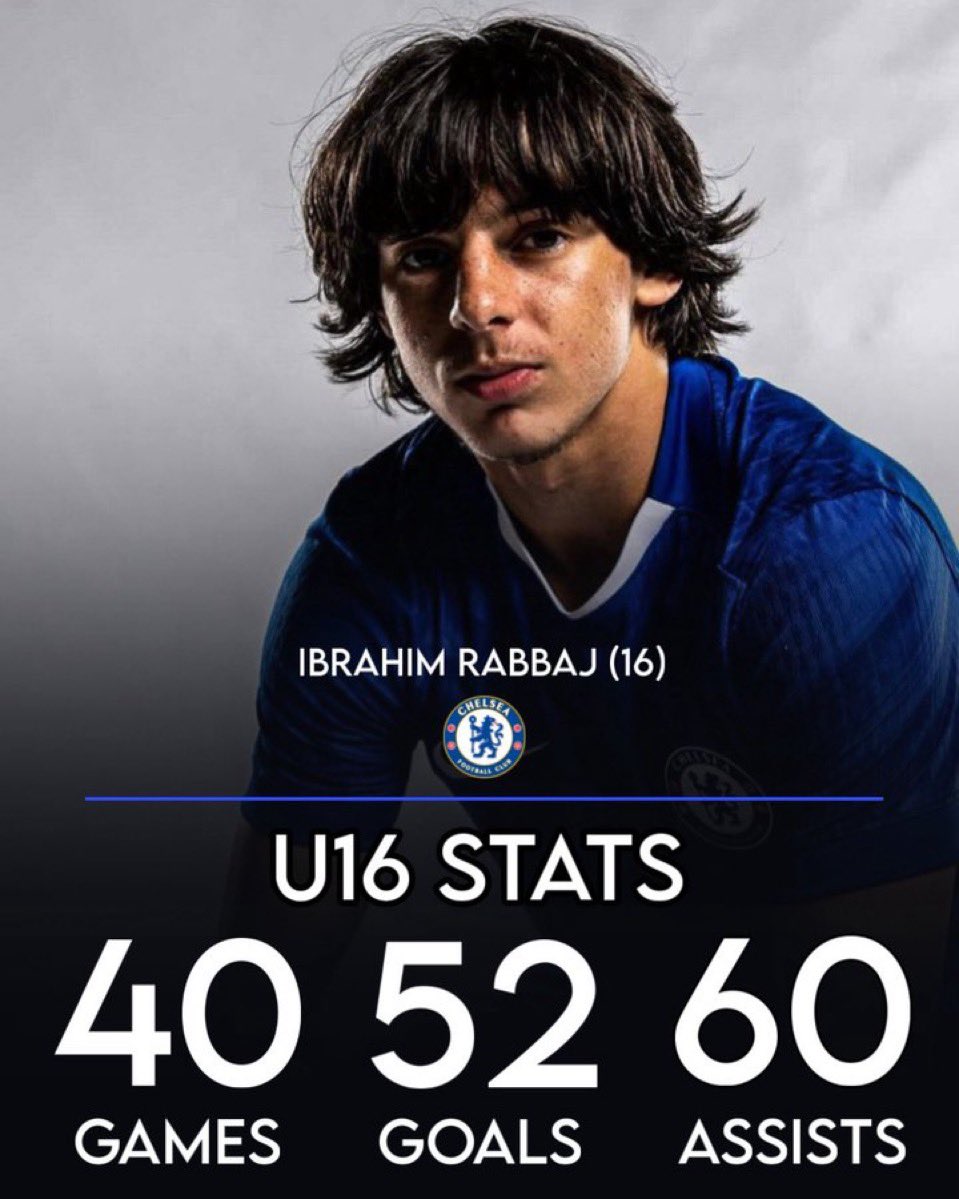 TheChelseaForum's tweet photo. This is insane 🔥 https://t.co/oCyCWx8CEJ