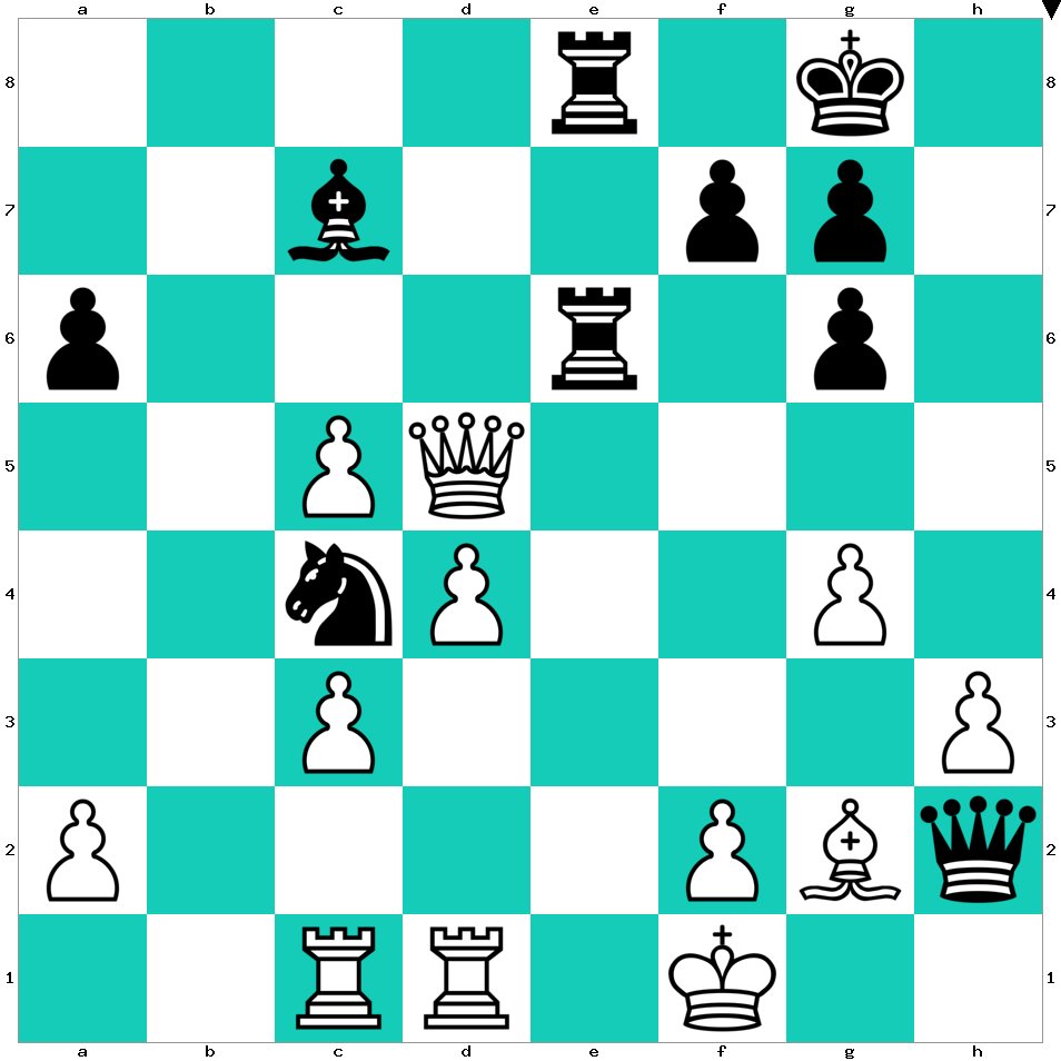❓ Test de niveau ★☆☆ sur Échecs &amp; Stratégie. 𝐋𝐞𝐬 𝐍𝐨𝐢𝐫𝐬 𝐣𝐨𝐮𝐞𝐧𝐭 𝐞𝐭 𝐦𝐚𝐭𝐞𝐧𝐭 𝐞𝐧 𝟐 𝐜𝐨𝐮𝐩𝐬 ♟ Nana Dzagnidze vs Daria Charochkina, Gaziantep, 2012 ❤️ LIKEZ en indiquant votre temps de résolution ⌚️

🎁 𝐕𝐨𝐭𝐫𝐞 𝐜𝐚𝐝𝐞𝐚𝐮 𝐝𝐞 𝐥'𝐞́𝐭𝐞́ 👉