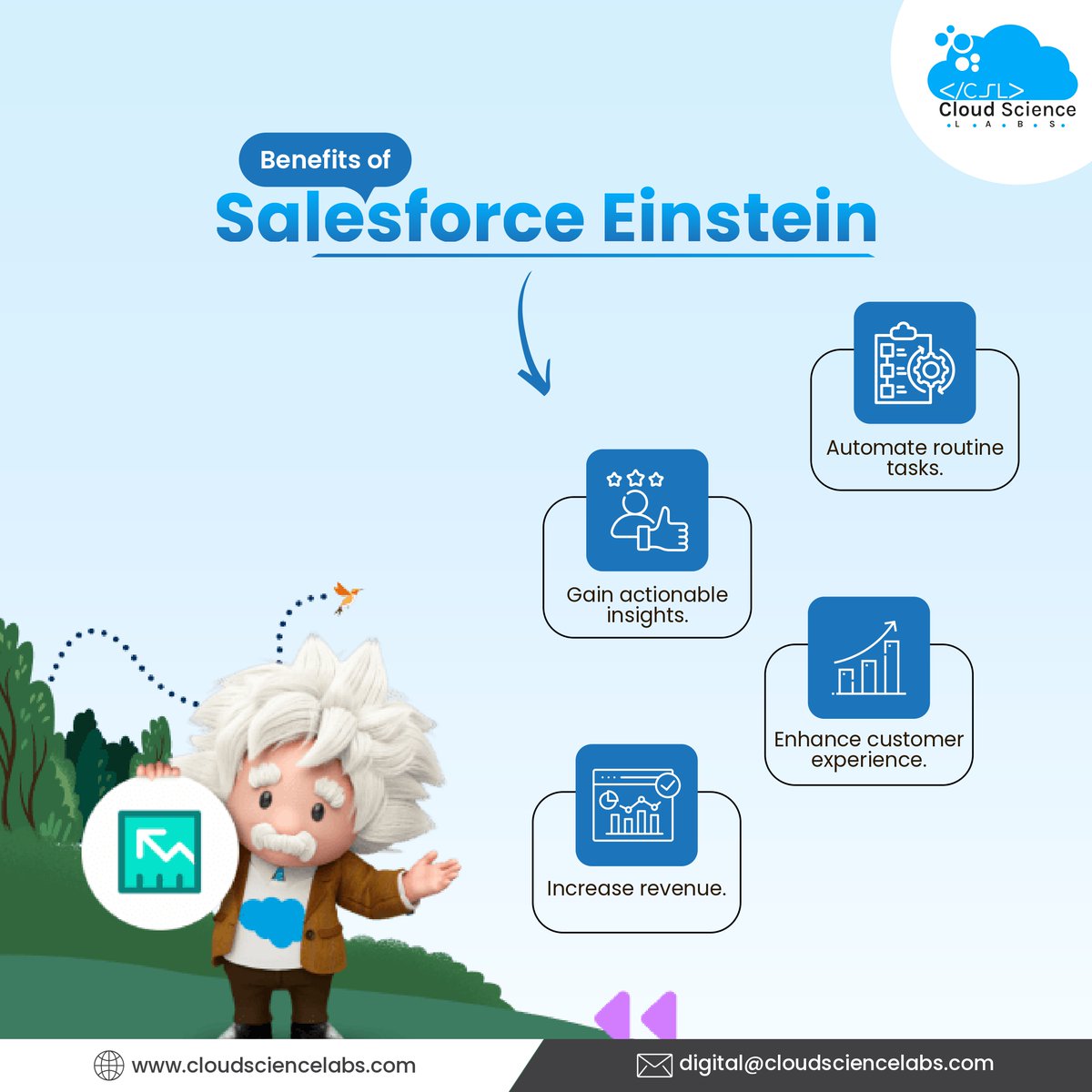 labs_science's tweet image. Meet your personal data scientist: Salesforce Einstein!
✅ Analyzes data
✅ Predicts trends
✅ Provides insights for growth
At CSL, we help you harness Einstein to work smarter & scale faster.
📩 digital@cloudsciencelabs.com
#SalesforceEinstein #CSL