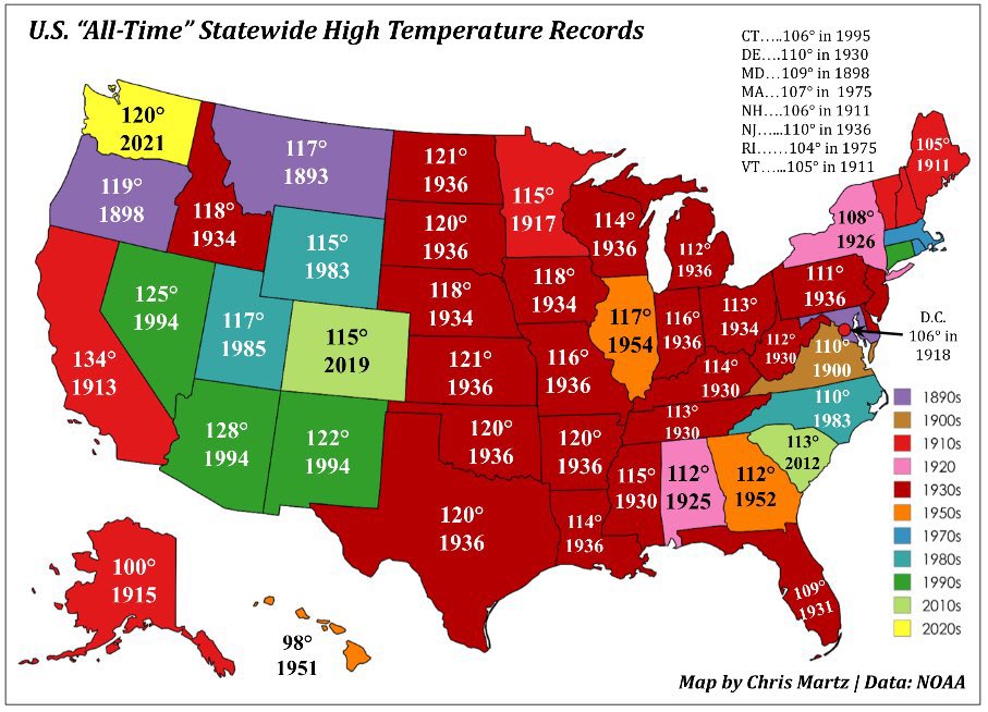 Chris Martz (@chrismartzwx) on Twitter photo <a href="/bilbosfootcomb/">Haydn, 🇵🇸</a> You are uninformed.
Maine COOP stations have reached 100° at least 133 times since 1890. 95 of those readings were set either in or before 1955, and only 17 have been since 1980.
While rare, it is not unheard of.
Maine's “all-time” record high temperature of 105° was set on <a href="/bilbosfootcomb/">Haydn, 🇵🇸</a> You are uninformed.
Maine COOP stations have reached 100° at least 133 times since 1890. 95 of those readings were set either in or before 1955, and only 17 have been since 1980.
While rare, it is not unheard of.
Maine's “all-time” record high temperature of 105° was set on