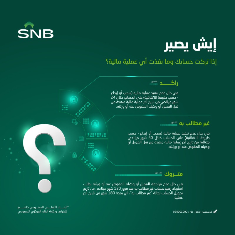 البنك الأهلي السعودي tweet media