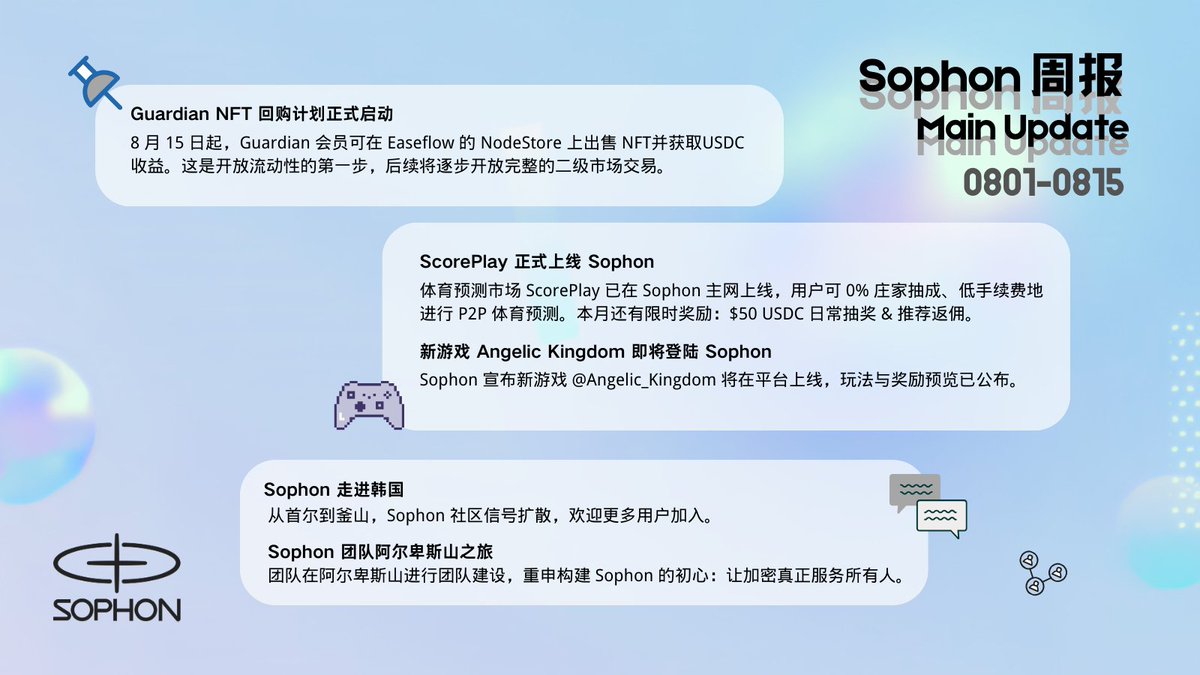 Sophon 进展周报（0801- 0815）出炉啦！ 一起来看看这段时间内 <a href="/sophon/">sophon</a> 生态都有哪些重要进展！