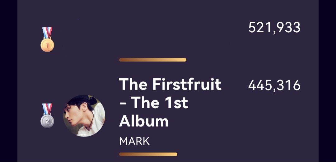 Mark Voting Team tweet media