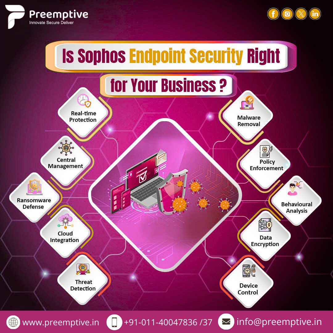 Preemptive16's tweet photo. Secure Your IT with Sophos – Because Threats Don’t Sleep
#Preemptive #PreemptiveTechnofield #CyberSecurity #ITSecurity #Sophos #DigitalProtection #EndpointSecurity #RansomwareProtection #PreemptiveSecurity #manageditservicesproviders #itinfrastructureservices https://t.co/kRkrhm4zO9