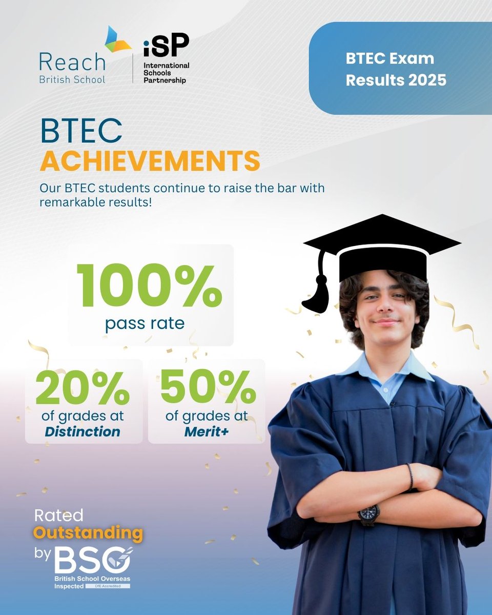 Congratulations to our amazing BTEC students!
Your hard work, late nights, and determination have paid off with a 100% pass rate, 20% Distinctions &amp; 50% Merit+. We are so proud of each one of you – your passion and perseverance inspire us every day! #BTECResults  #StudentSuccess