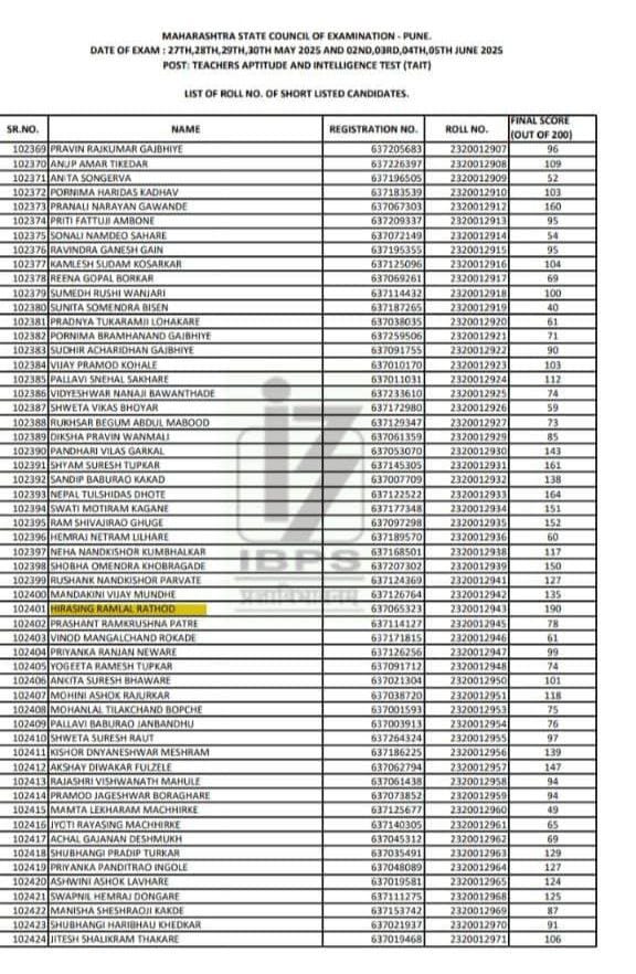 sandeepkambleofficial tweet media