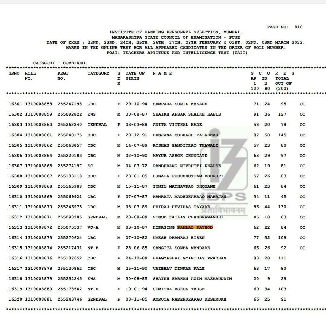 sandeepkambleofficial tweet media