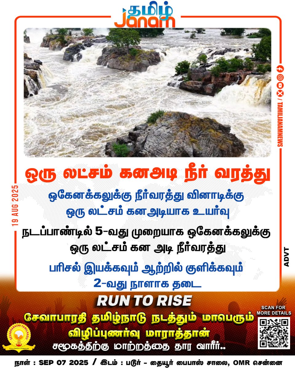 TamilJanamNews's tweet image. ஒரு லட்சம் கனஅடி நீர் வரத்து

#Hogenakkal | #Water | #Level | #Fall | #WaterFalls | #Flood | #TamilNadu | #NewsUpdates | #tamiljanam