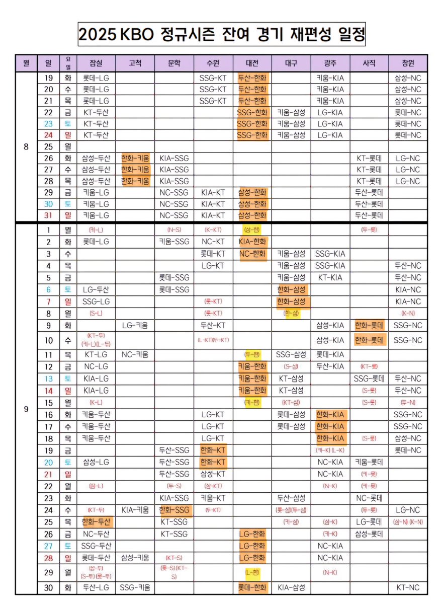 한화이글스 잔여경기 일정