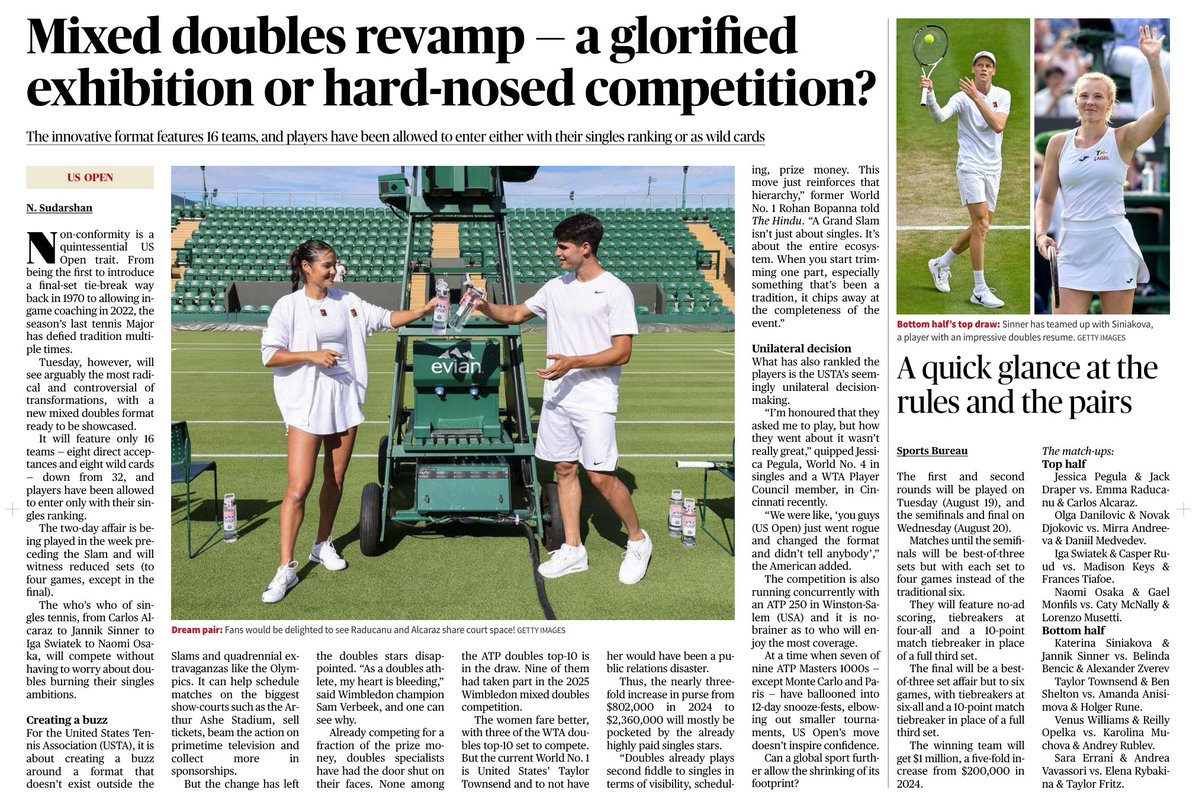 N.Sudarshan (@sudunarayan) on Twitter photo Global tennis is a dog-eat-dog world. US Open’s mixed doubles revamp is the latest example of this 👇
thehindu.com/sport/tennis/u…
Thanks <a href="/rohanbopanna/">Rohan Bopanna</a> for your views
#USOpen #mixeddoubles #ATPWinstonSalem #atp #wta Global tennis is a dog-eat-dog world. US Open’s mixed doubles revamp is the latest example of this 👇
thehindu.com/sport/tennis/u…
Thanks <a href="/rohanbopanna/">Rohan Bopanna</a> for your views
#USOpen #mixeddoubles #ATPWinstonSalem #atp #wta