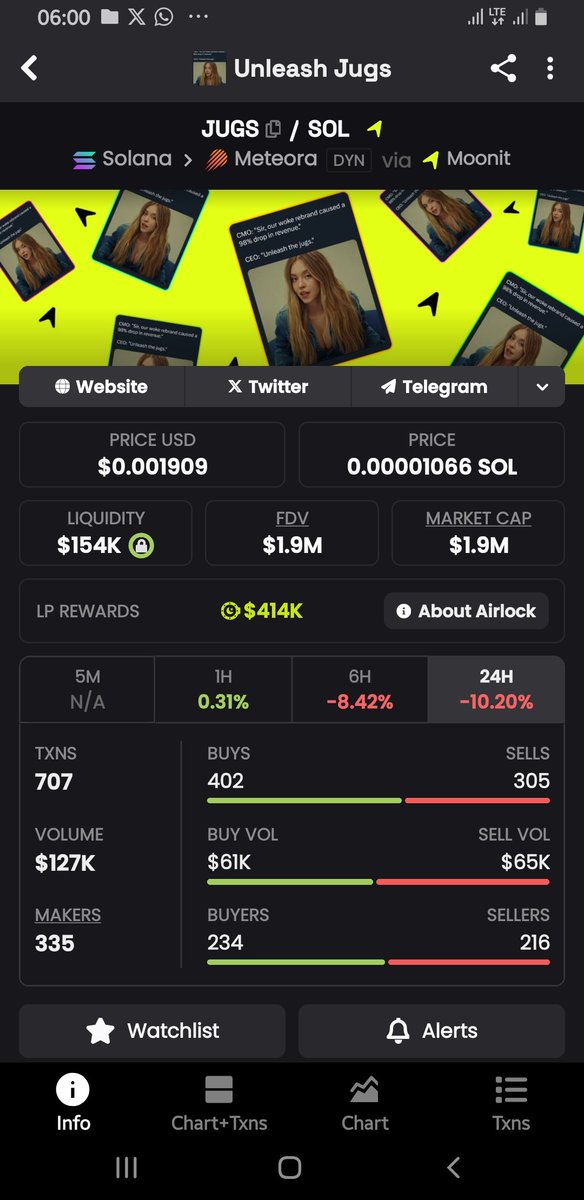 Yaseerlab's tweet photo. I am betting on this $JUGS watching it for the past 1 week sitting below 2m is a steal, first meme token of @paybox and @9GAG it will be interesting https://t.co/87uyLDTQhf
