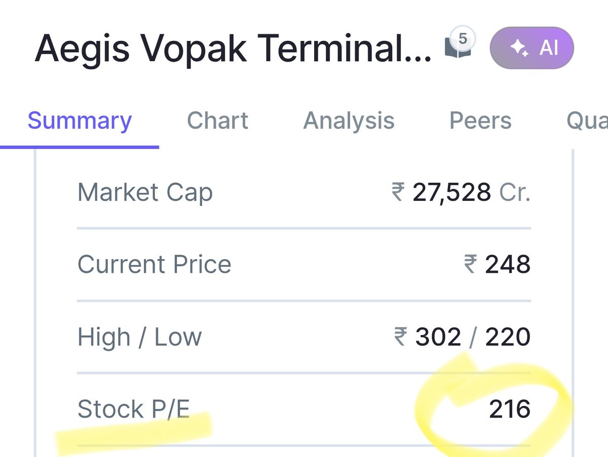 Don't ignore Aegis Vopak Terminal just seeing its crazy PE. 
This is probably the only MOATed business having ~80% EBITDA margin. Massive debt reduction post IPO.
Must read if you haven't.
-
(Dis: not invested yet. Closely tracking since its IPO).
